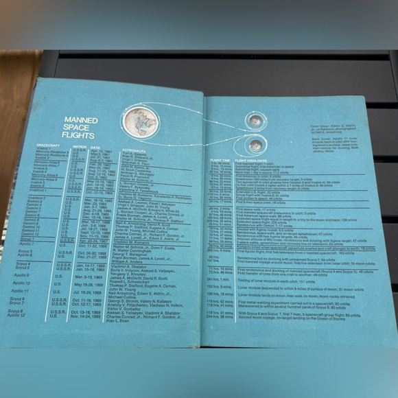 The New Book of Knowledge Annual 1970 - Picture 3 of 8